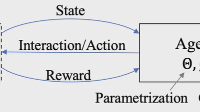 Causal Reinforcement Learning based Agent-Patient Interaction with Clinical Domain Knowledge featured image